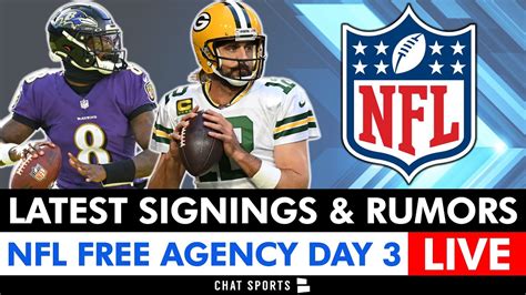 r/nfl|latest nfl free agency rumors.